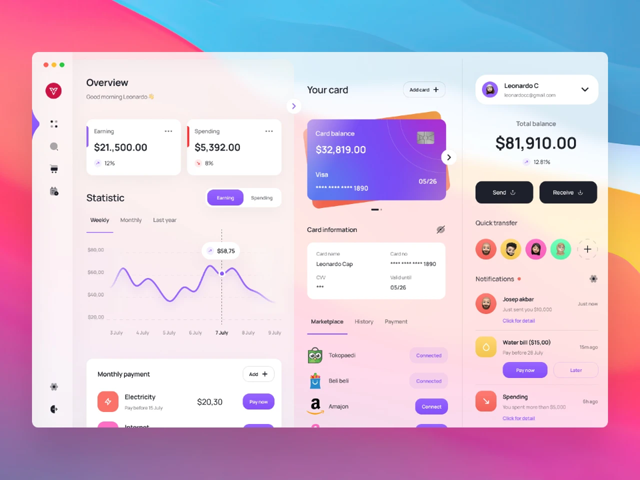 Dashboard Wallet Web UI Kit for Figma and Adobe XD