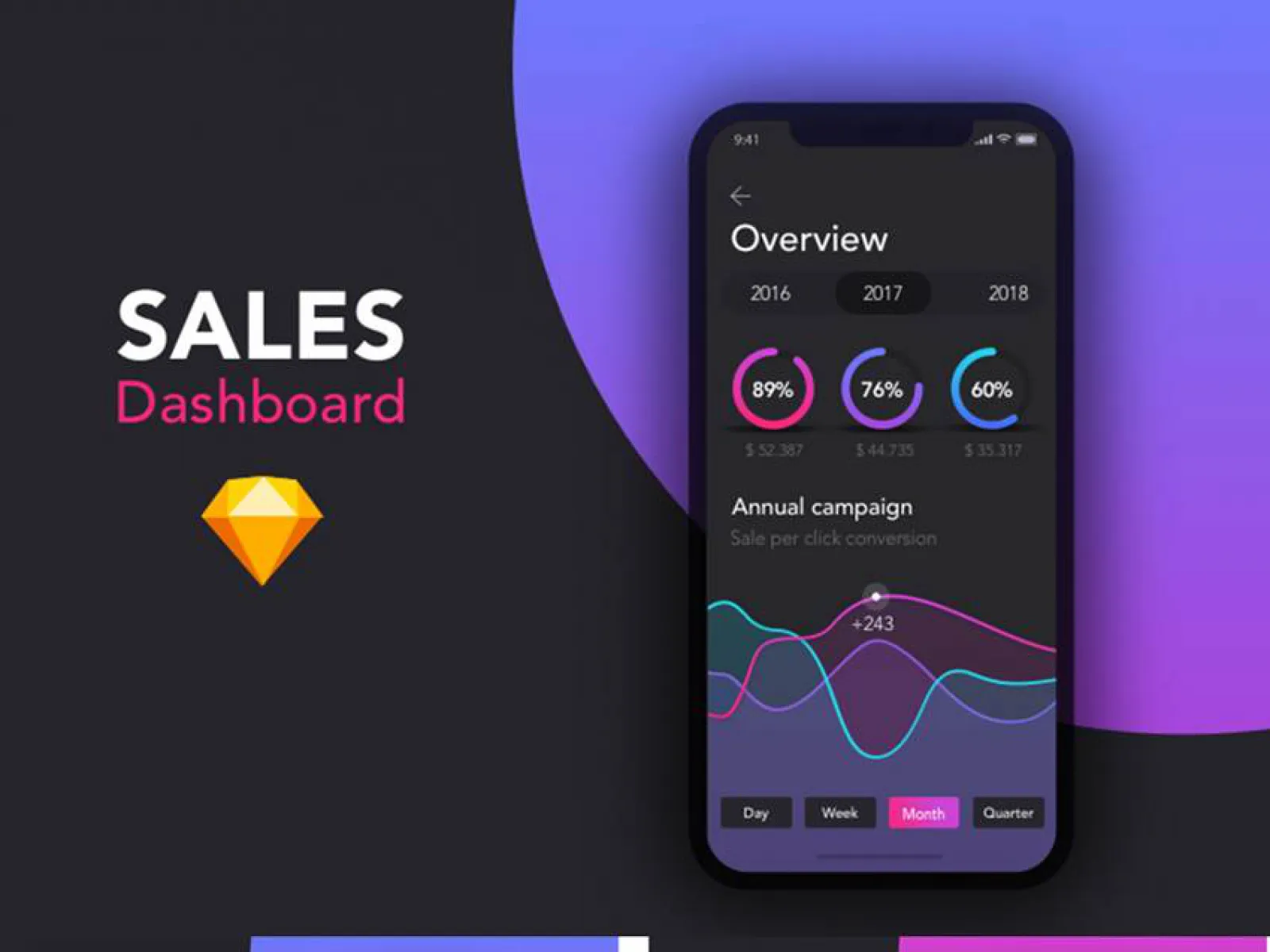 Data Analysis App Design  - Free Figma Template