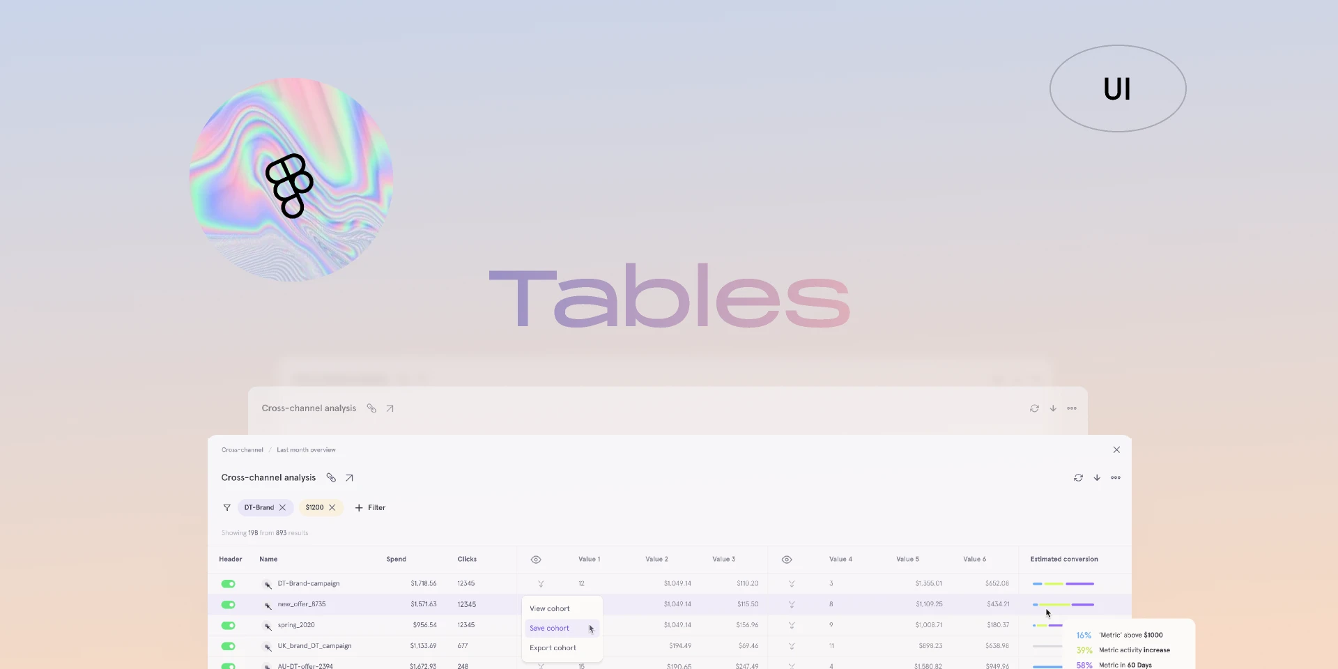Data table design components. Free UI Kit for Figma and Adobe XD