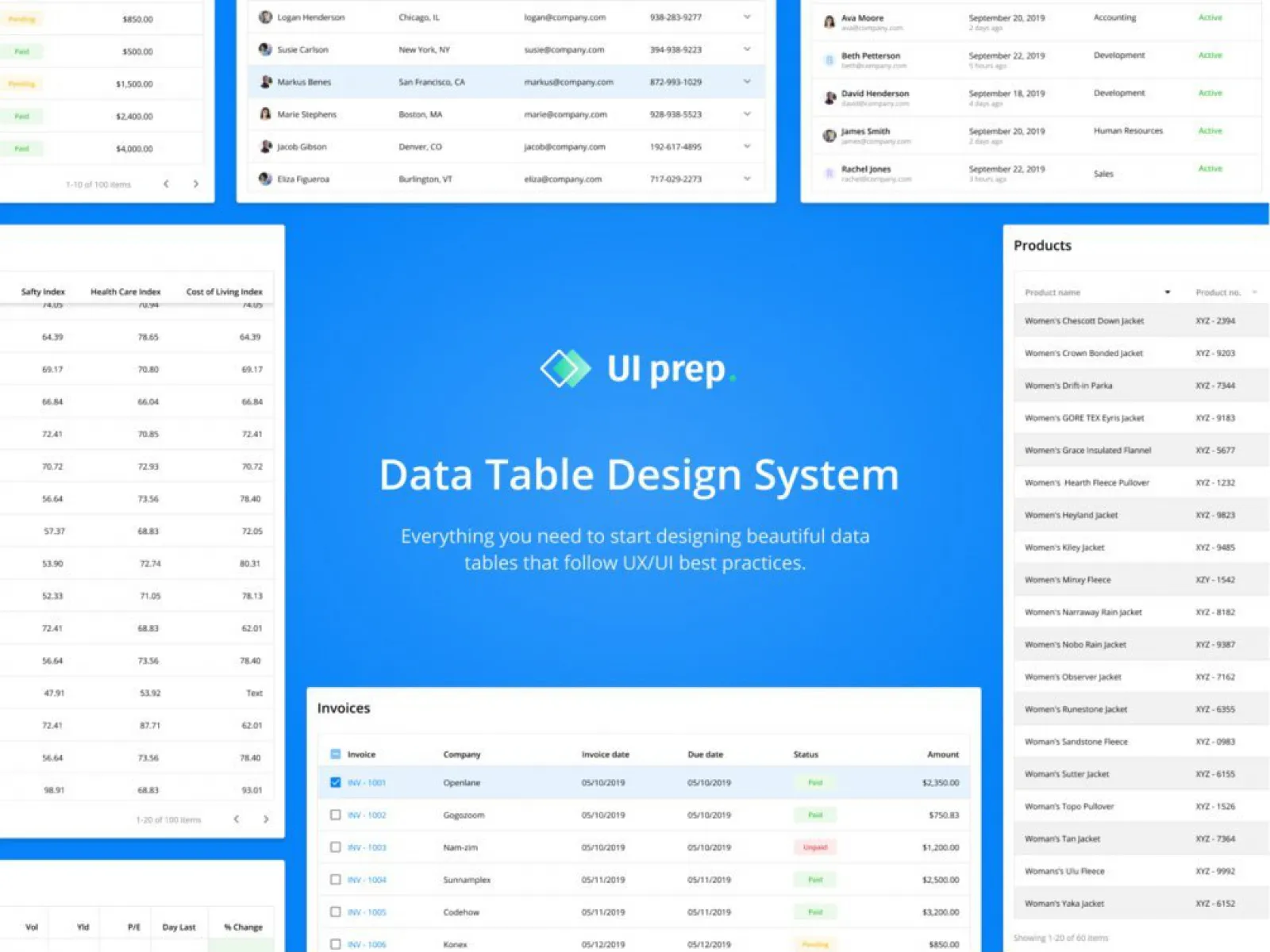 Data Table Figma UI  - Free Figma Template