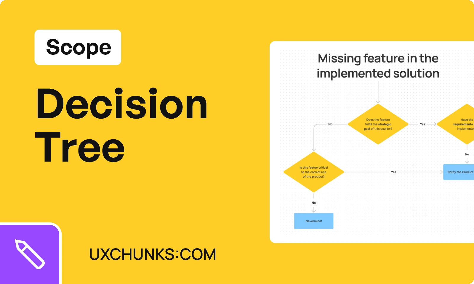Decision Tree (FigJam) - uxchunks.com for Figma and Adobe XD