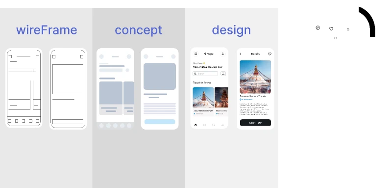 Design Concept for Figma and Adobe XD