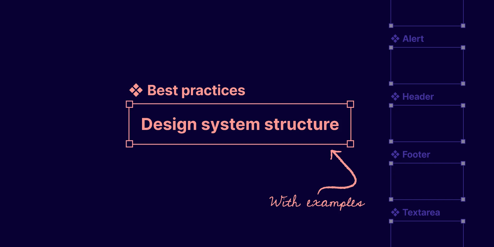 Design system structure for teams, projects and files for Figma and Adobe XD