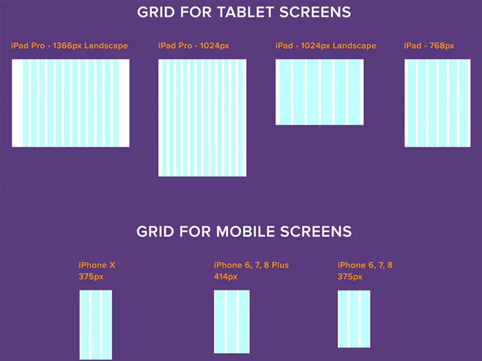 Devices Bootstrap v.4 Grid  - Free Figma Template