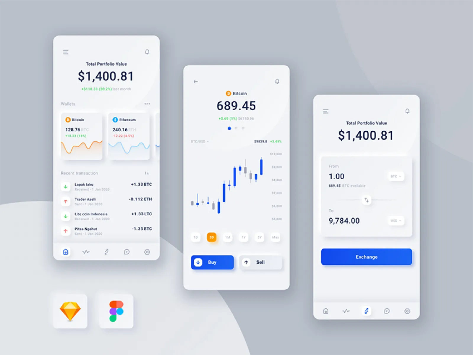 Digital Money Market UI Kit  - Free Figma Template