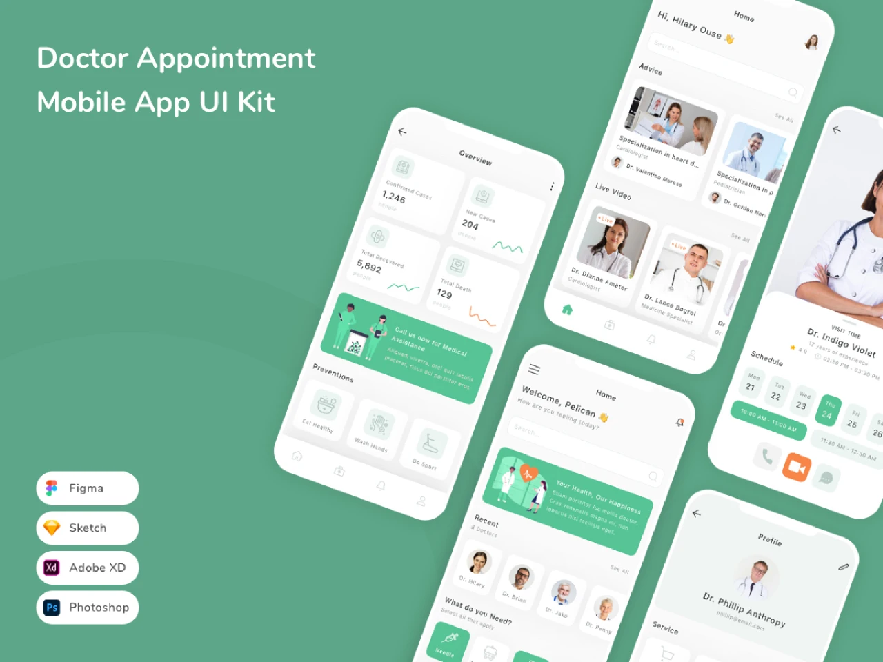 Doctor Appointment Mobile App UI Kit for Figma and Adobe XD