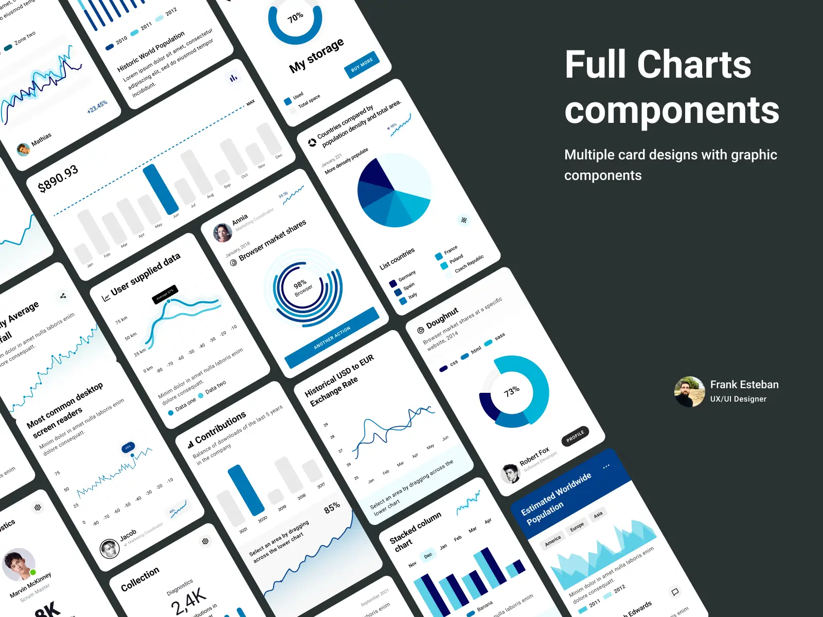 Chart Components Free UI Kit for Figma for Figma and Adobe XD No 2