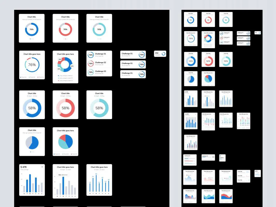 Charts Free UI Kit  - Free Figma Template