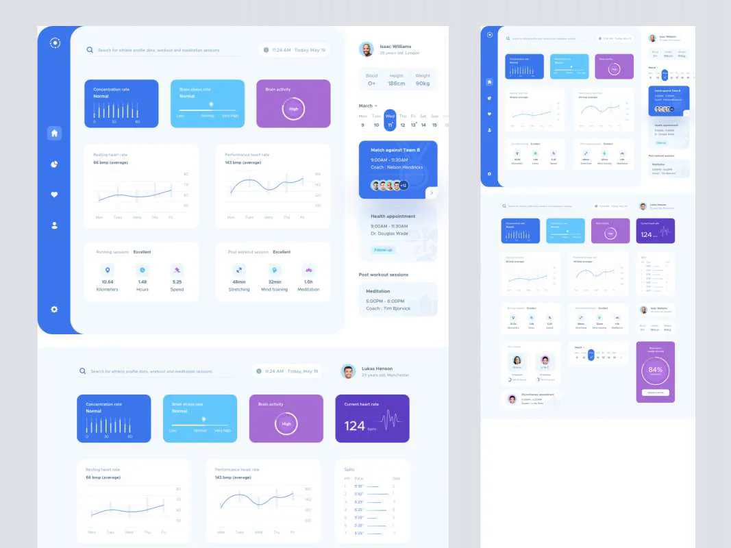 Clinic UI Elements for Sketch  - Free Figma Template