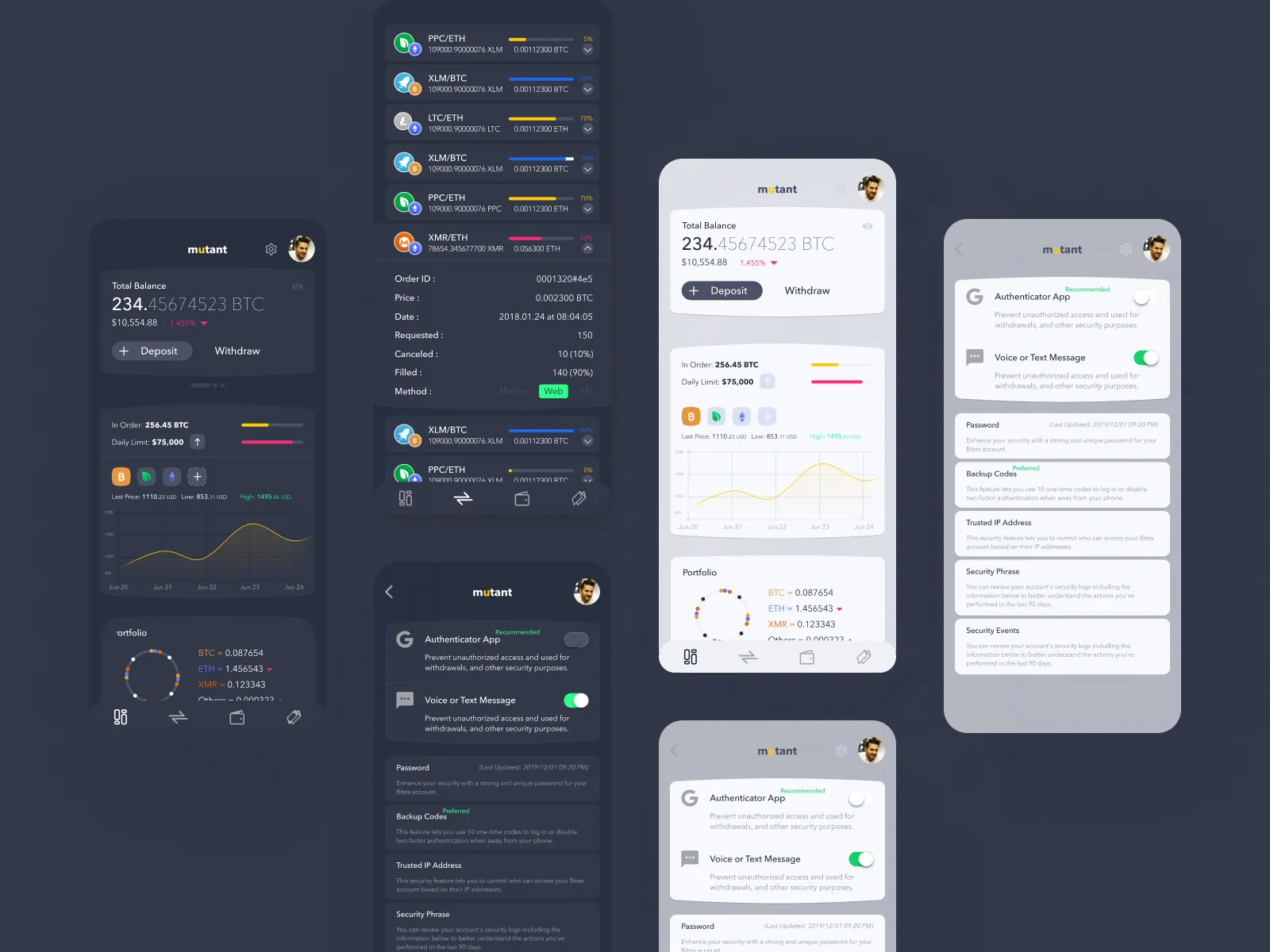 Crypto App UI Kit  - Free Figma Template