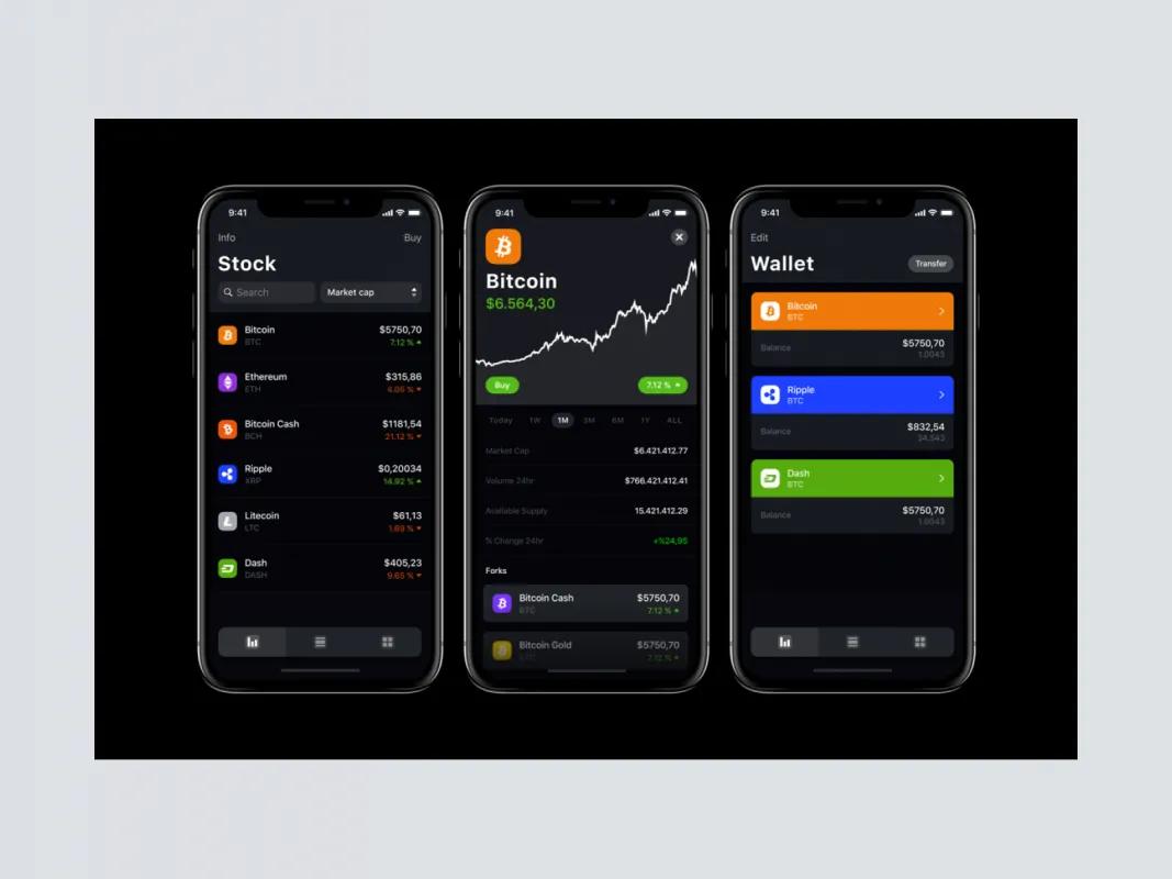Crypto Currency App  - Free Figma Template