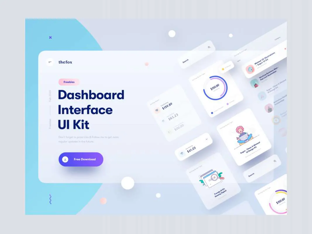 Dashboard Interface UI Kit for Sketch  - Free Figma Template