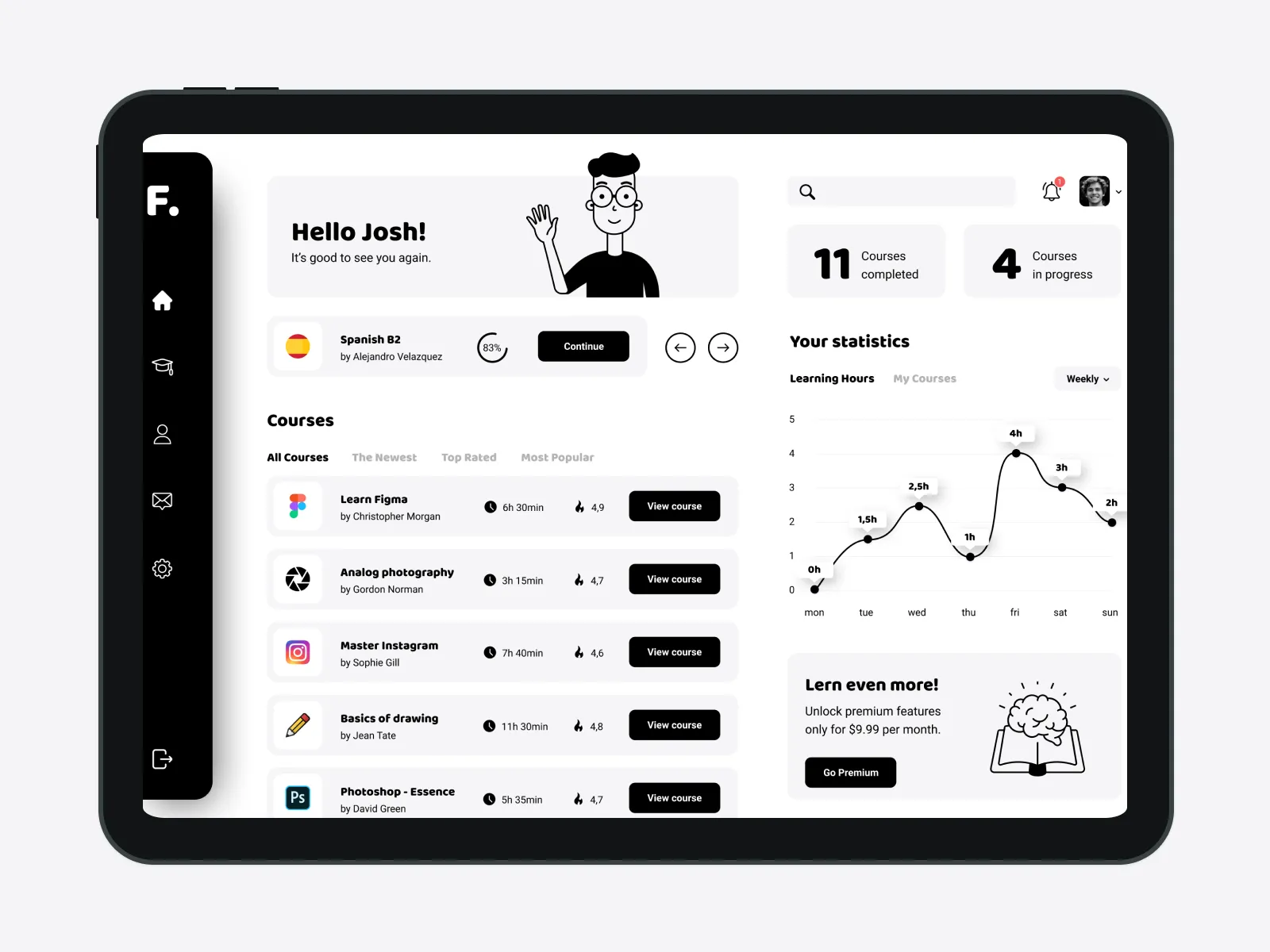 E-Learning UI Kit for Figma and Adobe XD No 3