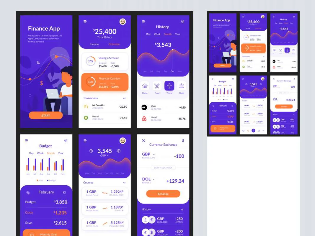 Finance Application for Sketch  - Free Figma Template