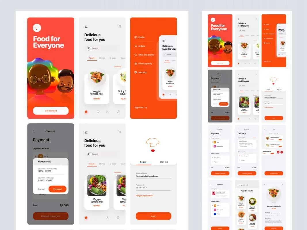 Food App Free UI Kit for Figma  - Free Figma Template