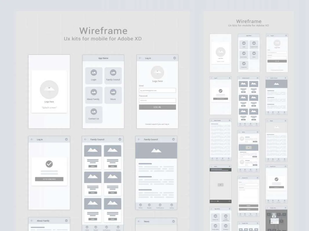 Free Wireframe Kits for Adobe XD  - Free Figma Template