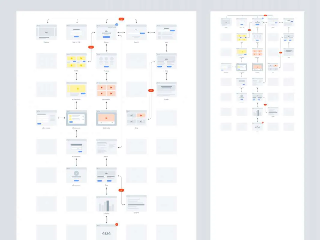 Greyhound - Free Flowchart Kit  - Free Figma Template