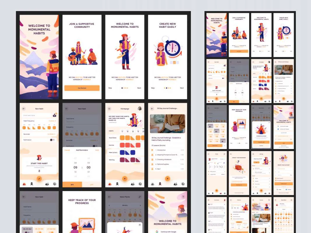Habit Builder Free UI Kit for Figma  - Free Figma Template