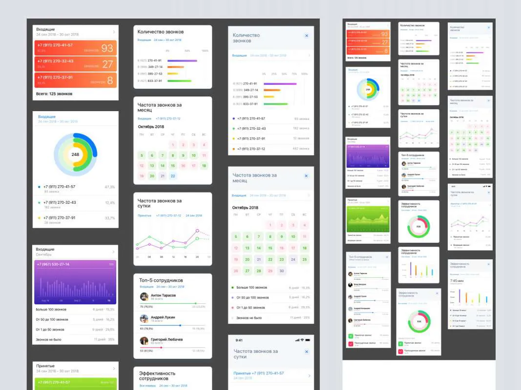 iOS Charts for Sketch  - Free Figma Template
