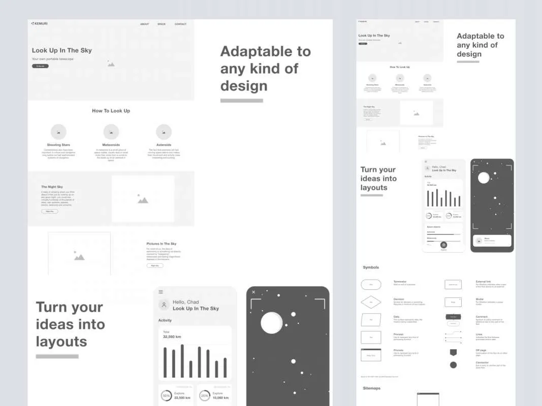 Kemuri Wireframe Ui Kit  - Free Figma Template