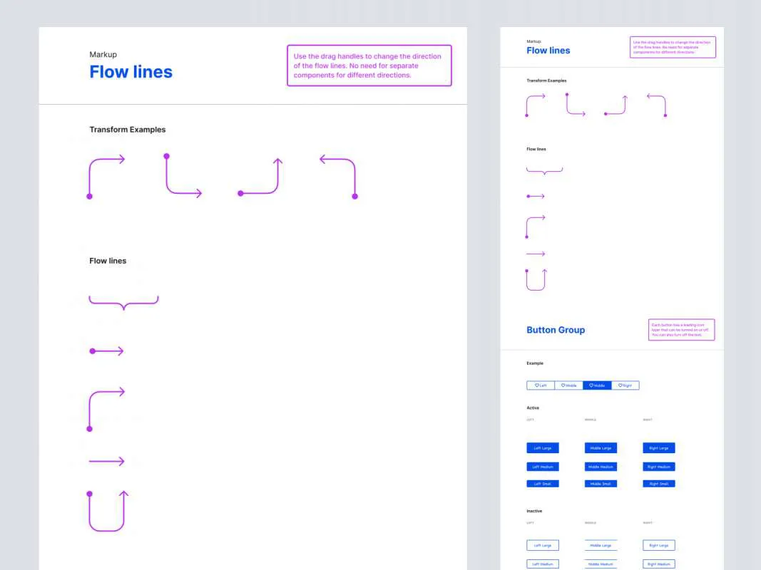 Lo-fi Wireframe Kit for Figma  - Free Figma Template