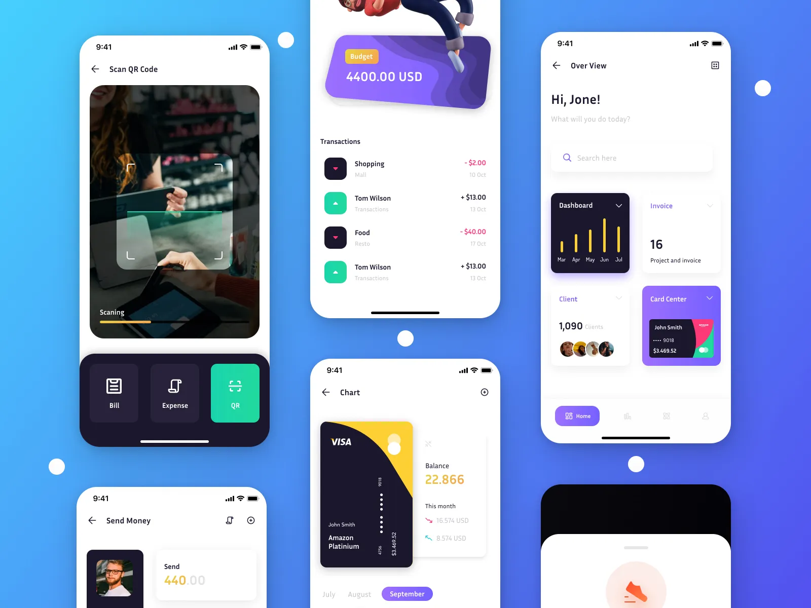 Mobile Banking UI Kit  - Free Figma Template