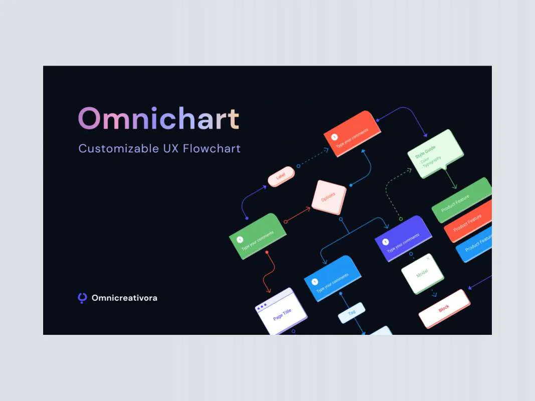 Omnichart - Free UX Flow Chart for Figma  - Free Figma Template