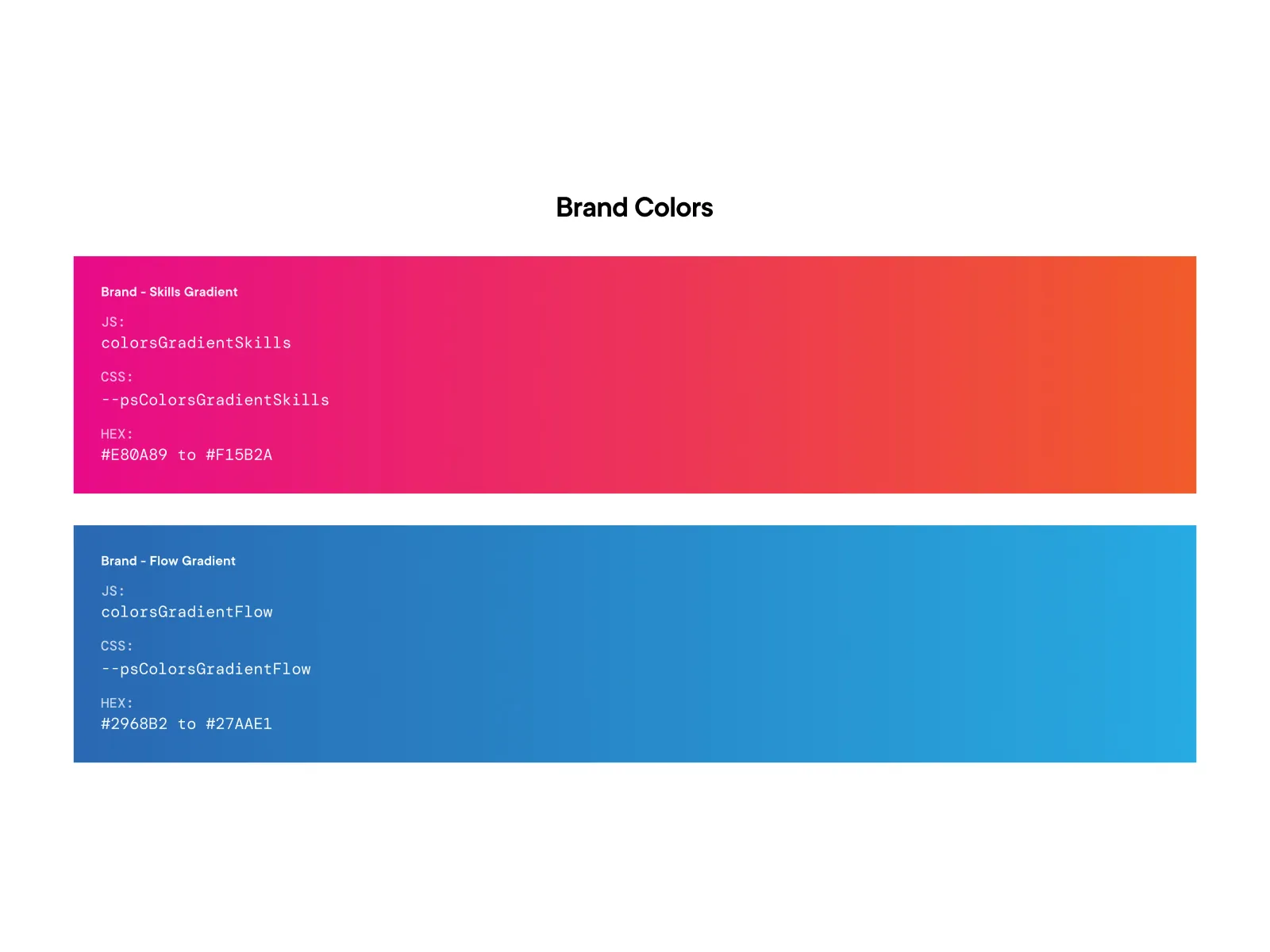 Pluralsight Core for Figma and Adobe XD No 5