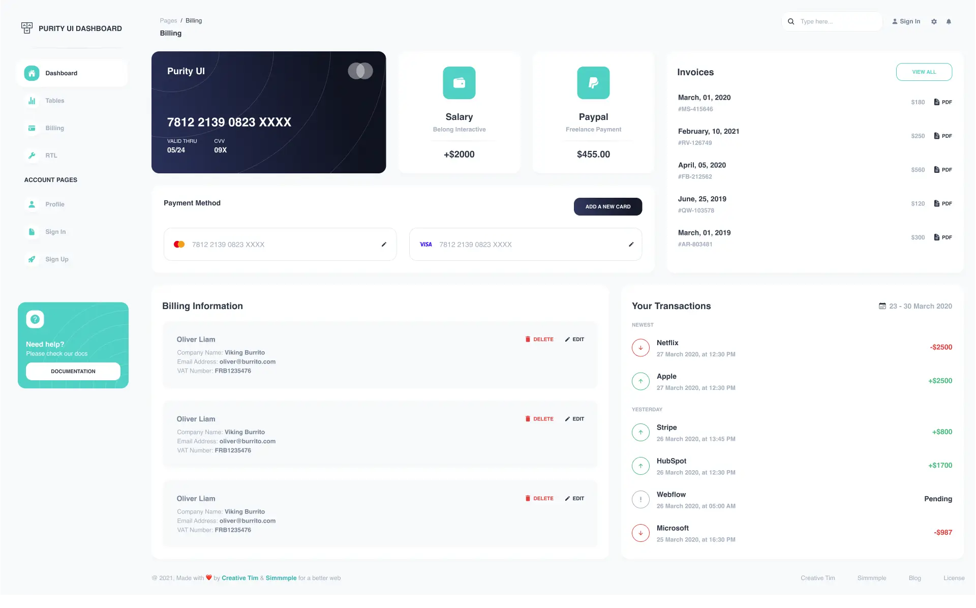 Purity UI Dashboard Kit for Figma and Adobe XD No 2
