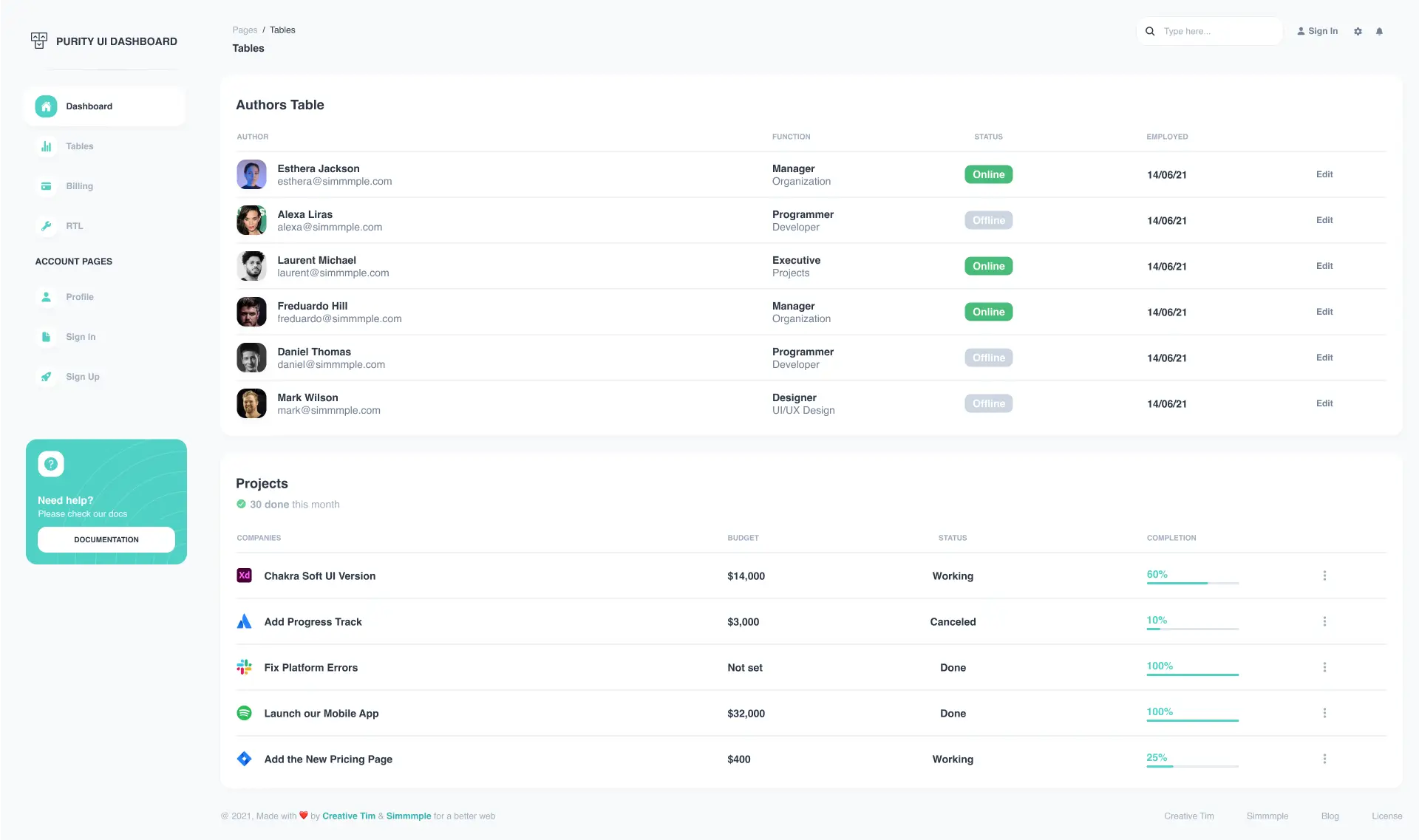 Purity UI Dashboard Kit for Figma and Adobe XD No 3