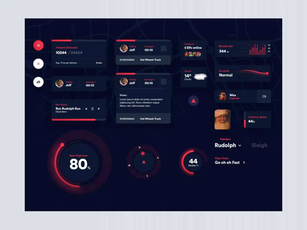 Santa's Little Helper Free UI Kit  - Free Figma Template