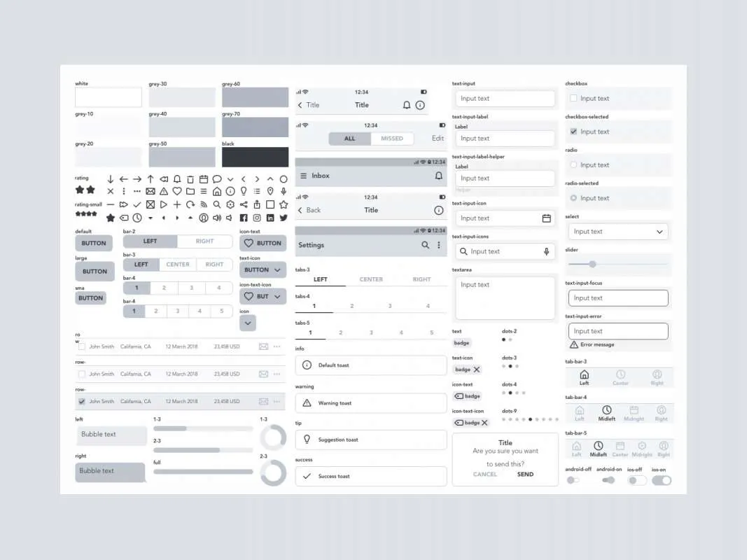 Sketch UX Kit  - Free Figma Template