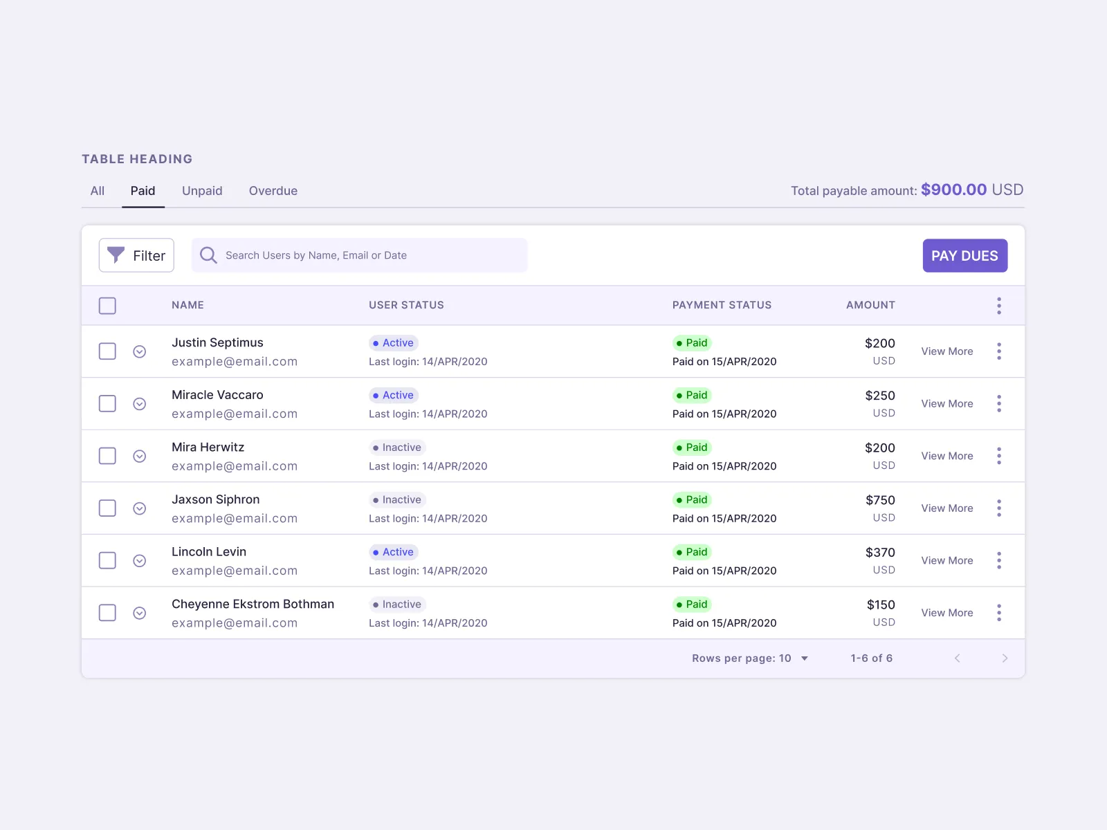 Table Components UI Kit for Figma and Adobe XD No 3