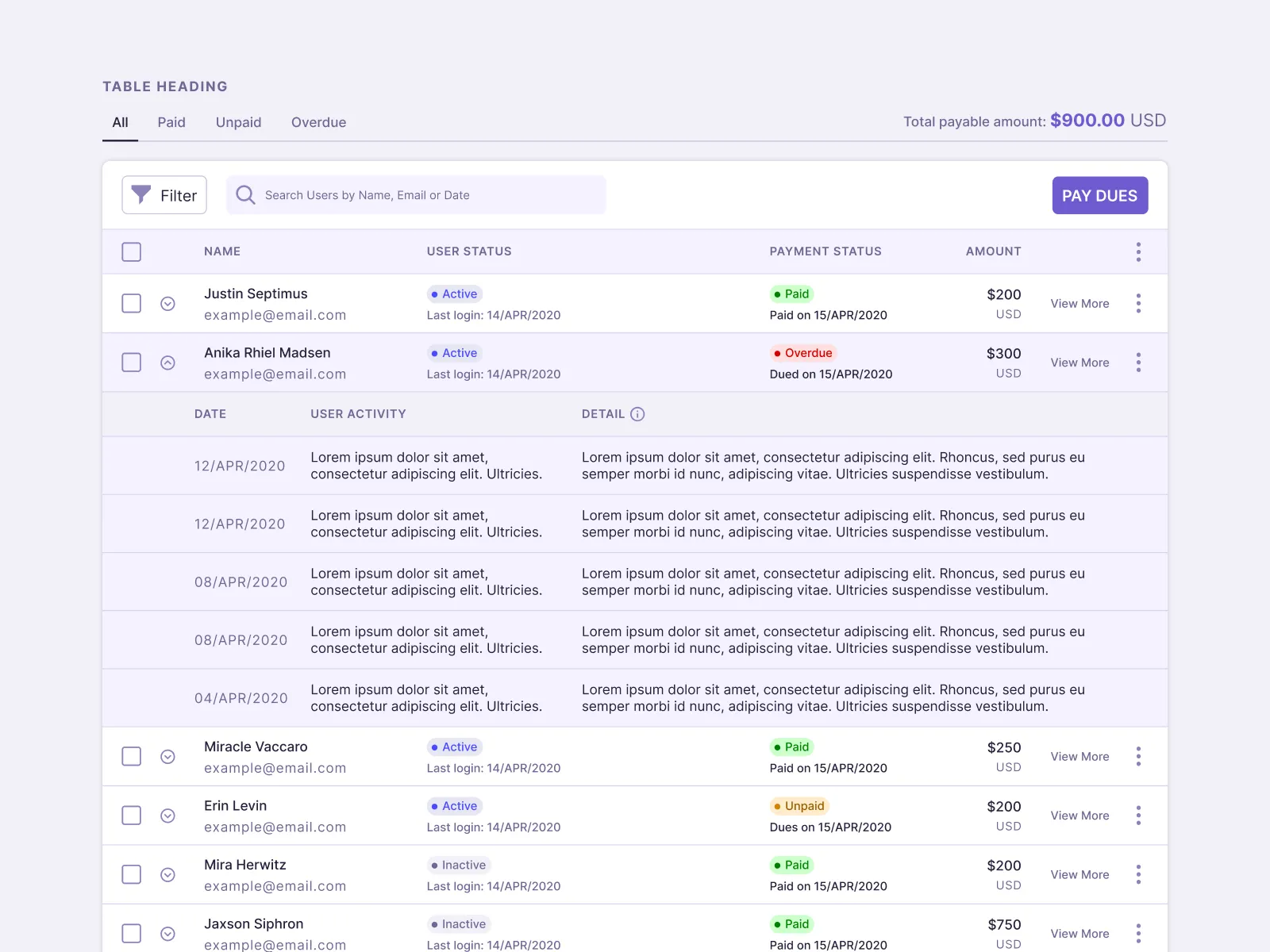 Table Components UI Kit for Figma and Adobe XD No 5