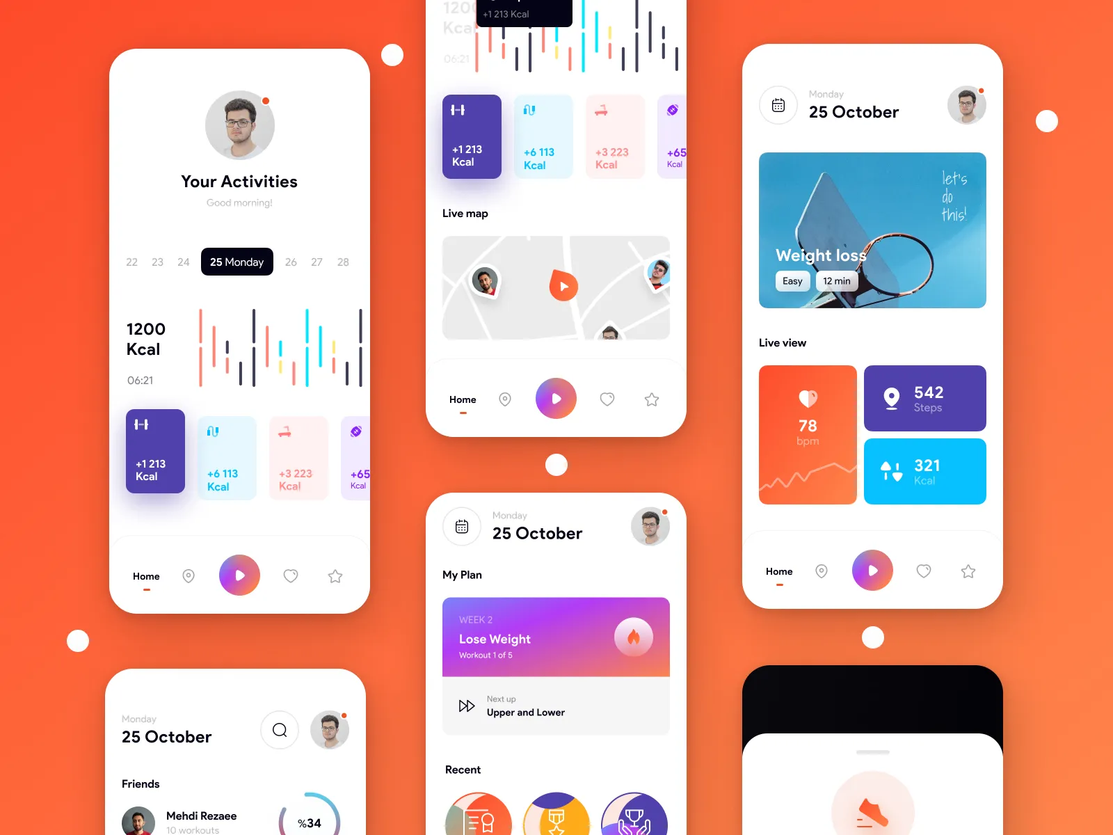 To do App UI Kit for Figma and Adobe XD No 3