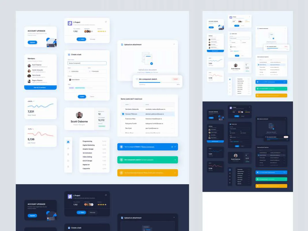 UI Elements for Sketch  - Free Figma Template