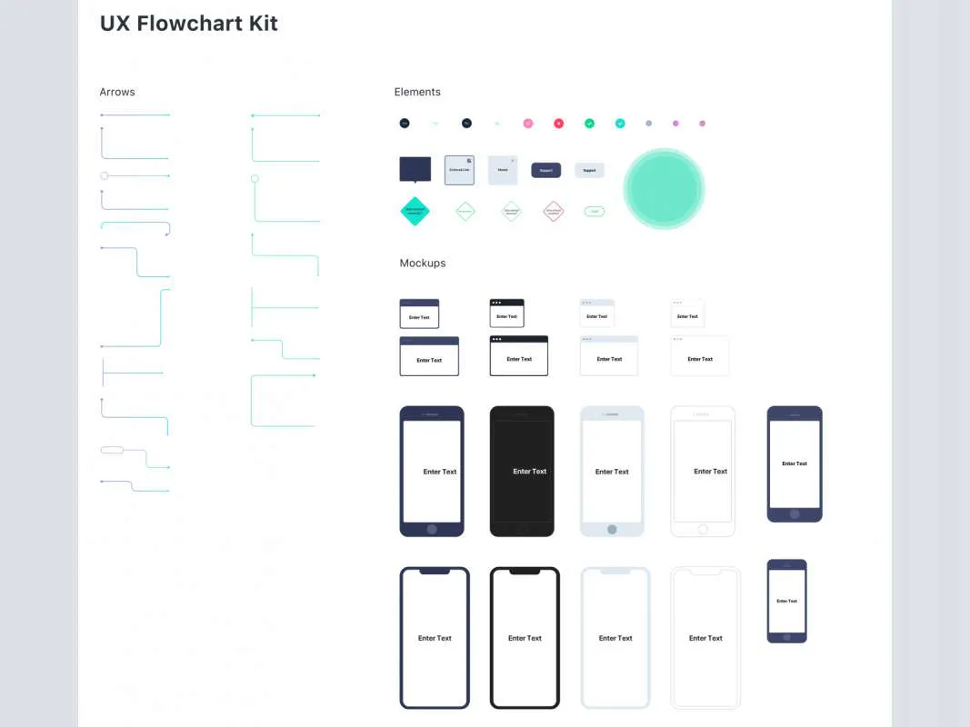 UX Flowchart Kit for Sketch  - Free Figma Template