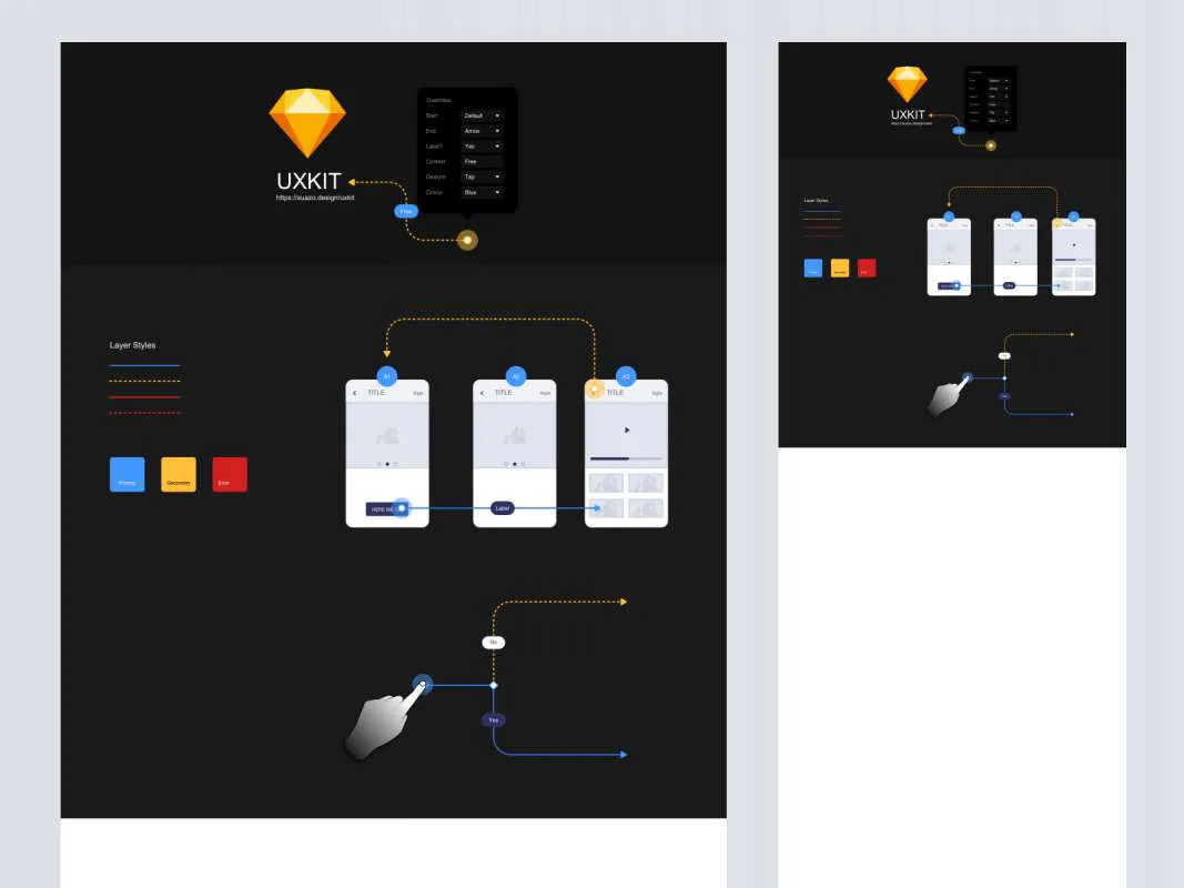 UXKIT - Flowkit for Sketch  - Free Figma Template