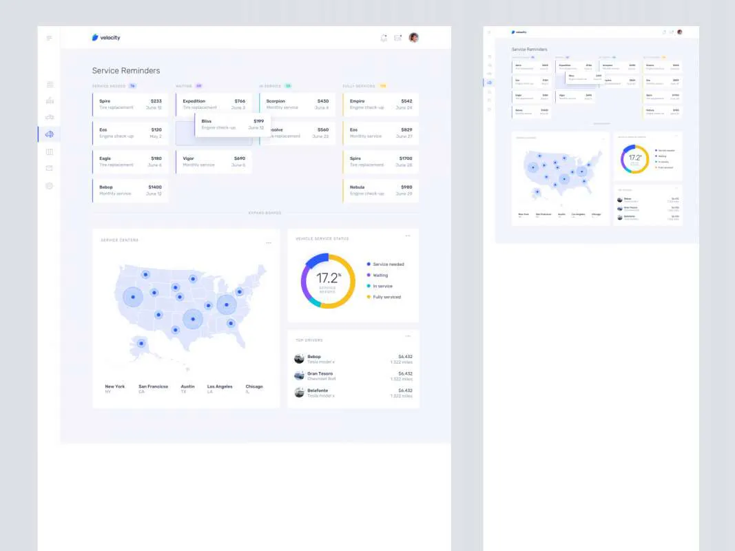 Velocity UI Kit  - Free Figma Template