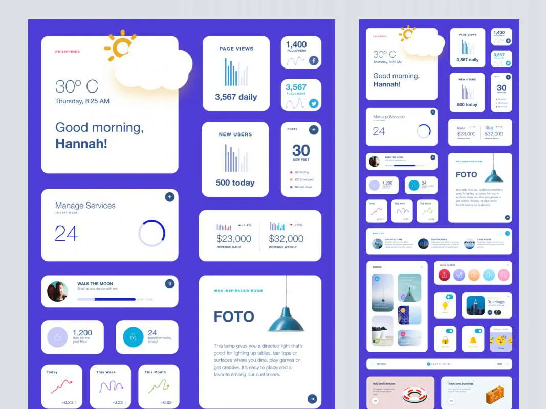 Widgets Free UI Kit for Adobe XD  - Free Figma Template