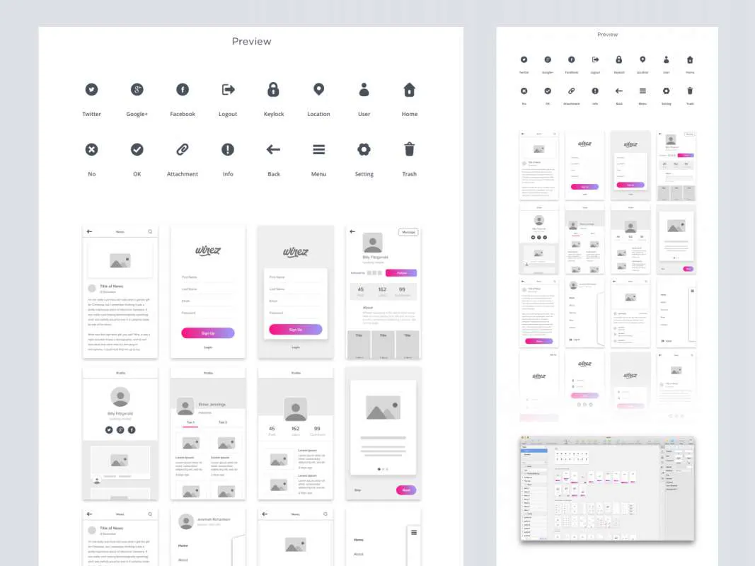Wirez Free Wireframe Kit  - Free Figma Template