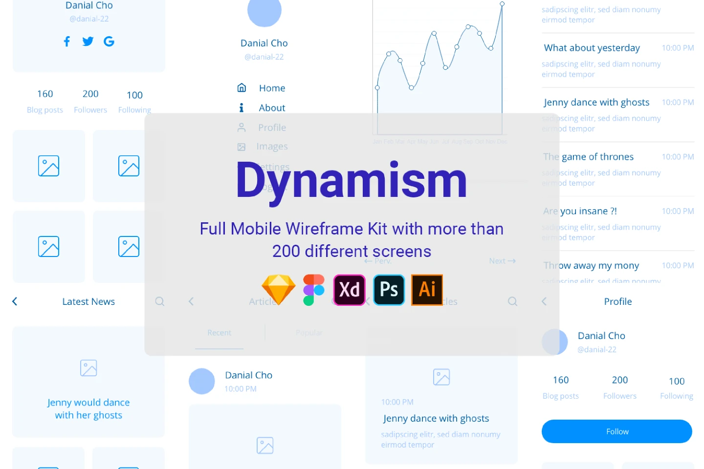 Dynamism  Mobile Wireframes Kit for Figma and Adobe XD