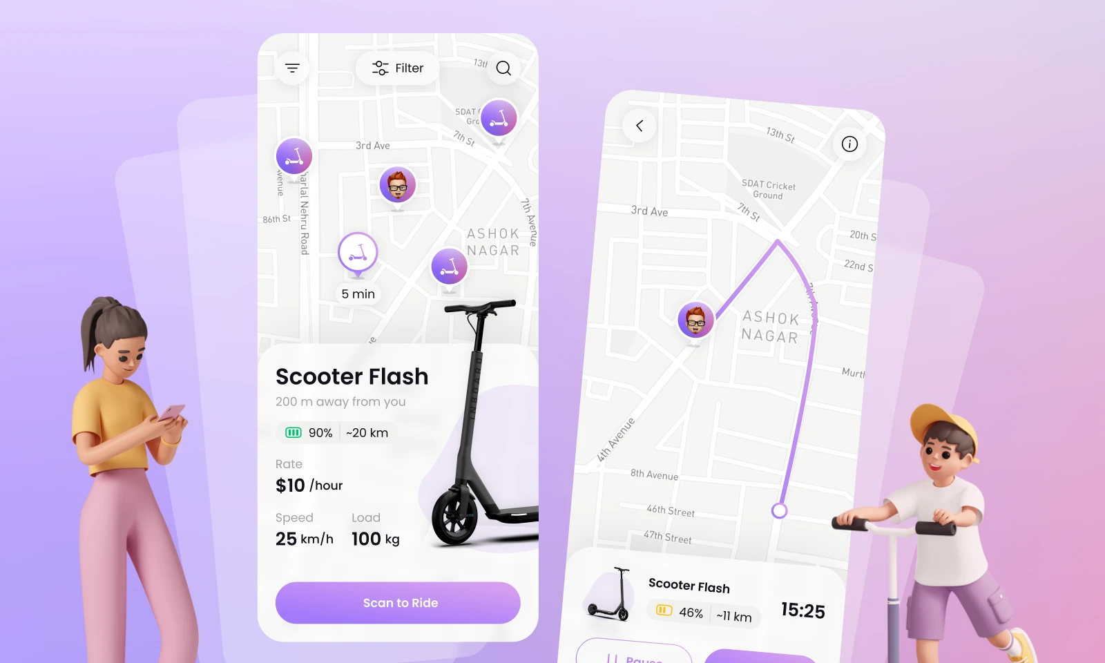 E-scooter Mobile App for Figma and Adobe XD