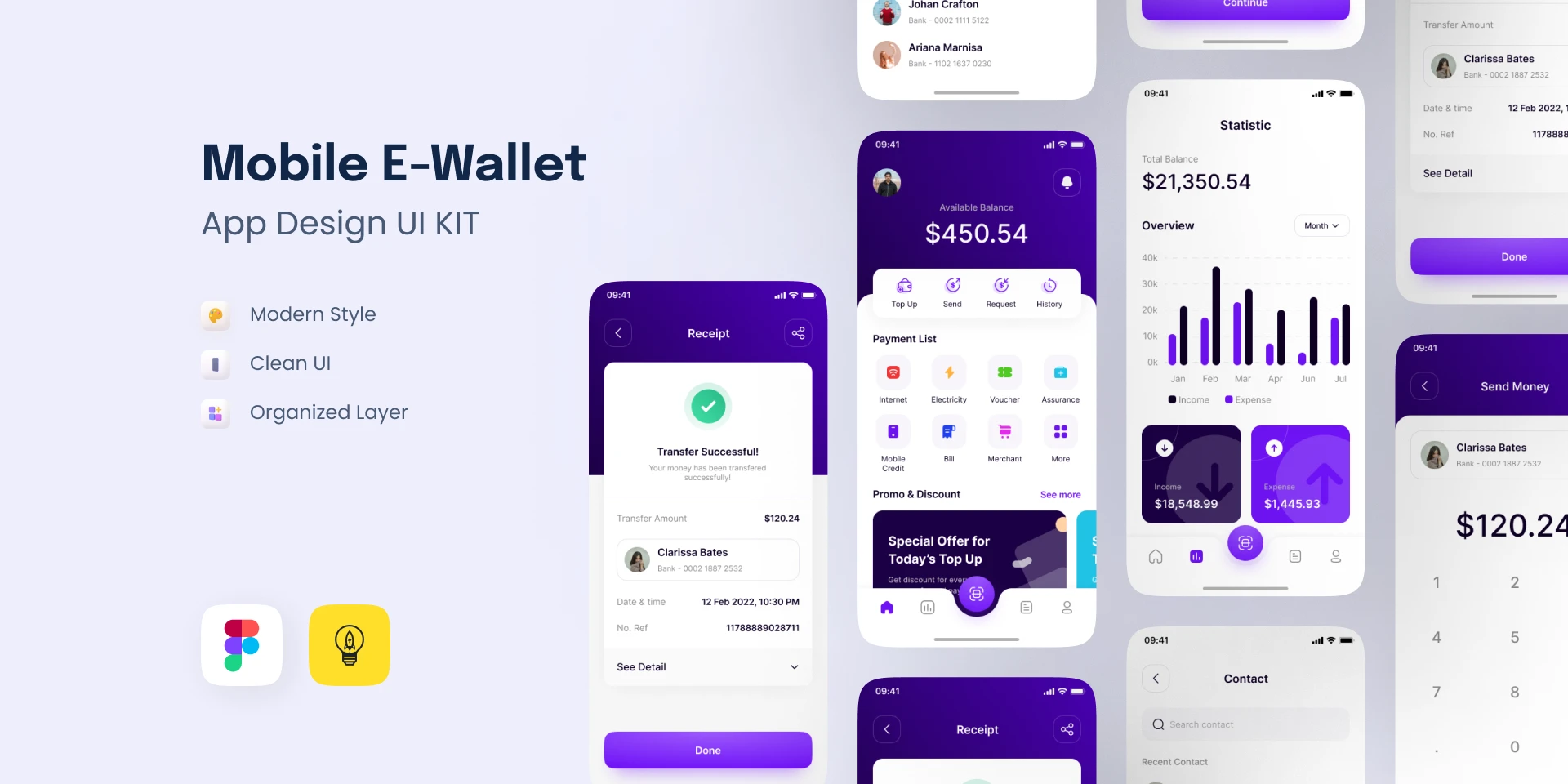 E-Wallet Mobile App Design for Figma and Adobe XD