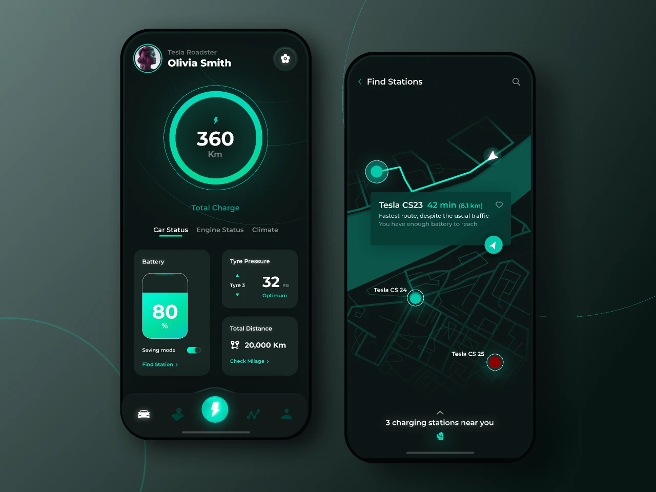 Electric Car App for Figma and Adobe XD
