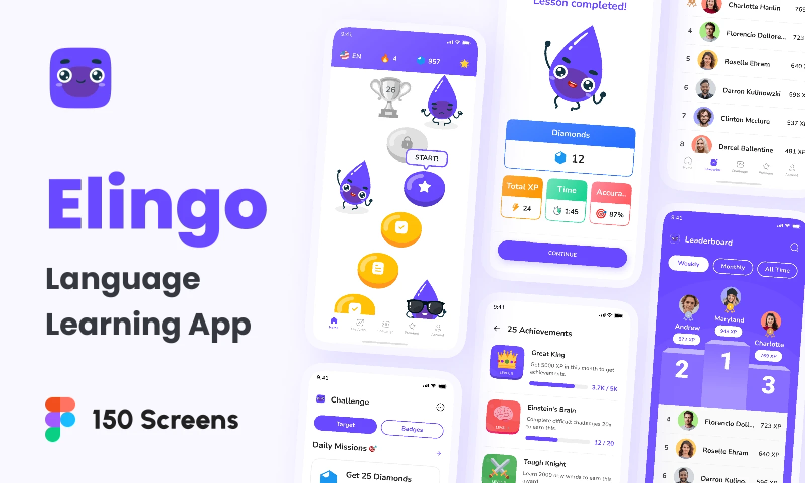 Elingo - Language Learning App UI Kit for Figma and Adobe XD