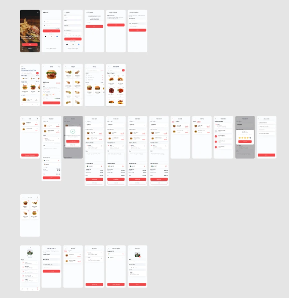 Fast Food Mobile App Full Edition for Figma and Adobe XD