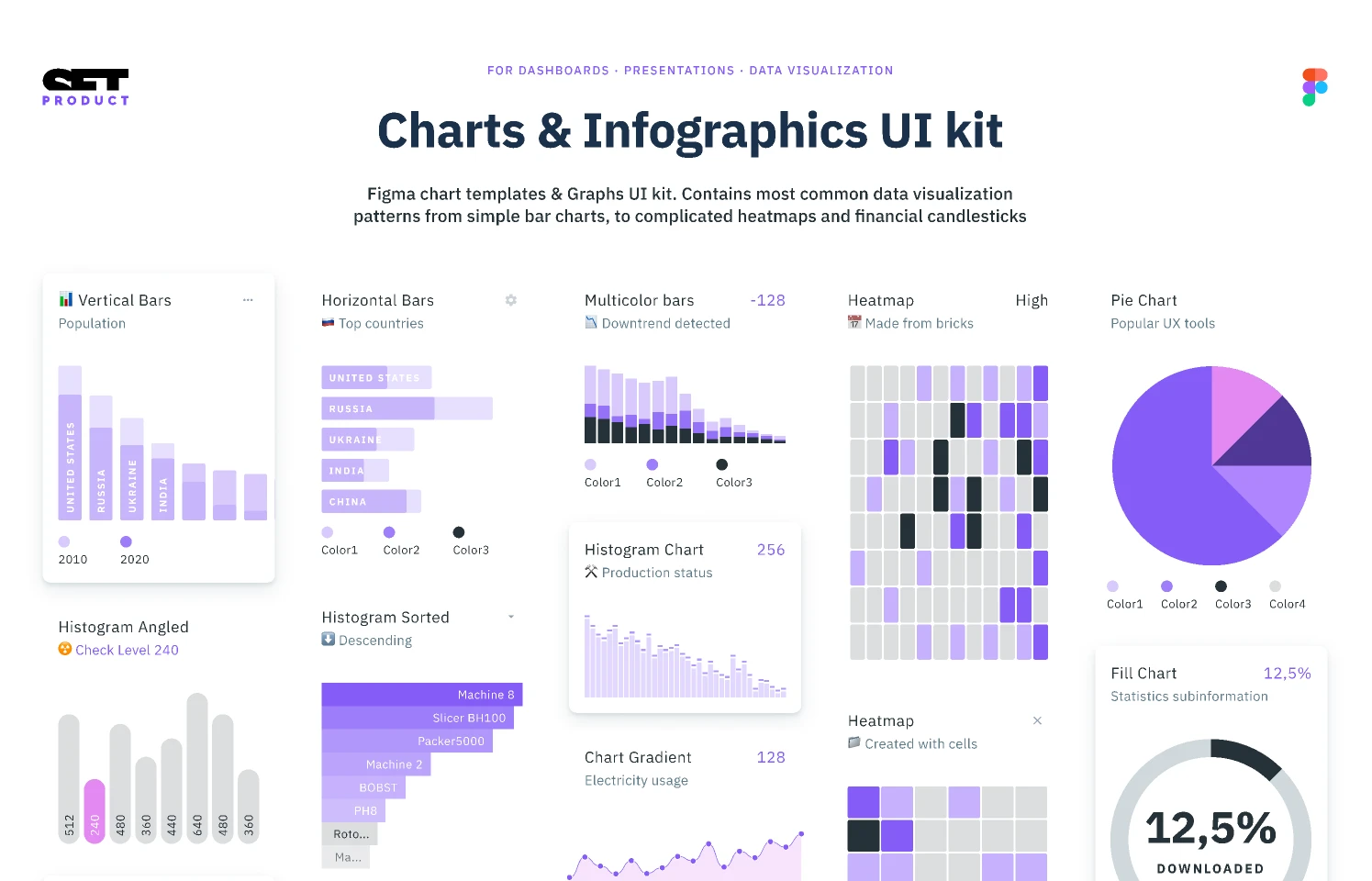 Figma Charts & Infographics UI kit for Figma and Adobe XD