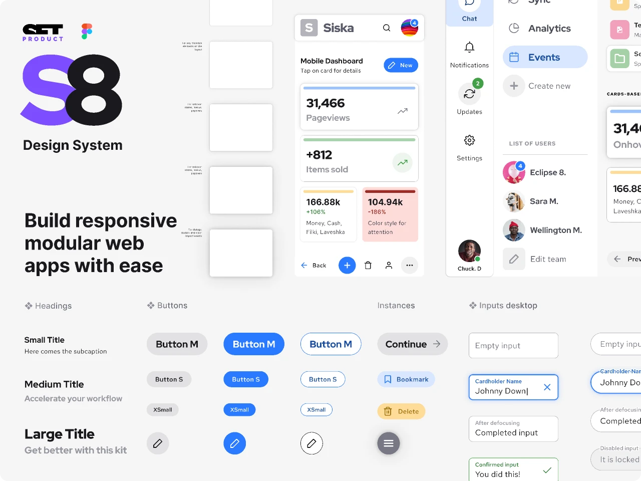 Figma Dashboard Templates UI kit - S8 Design System for Figma and Adobe XD