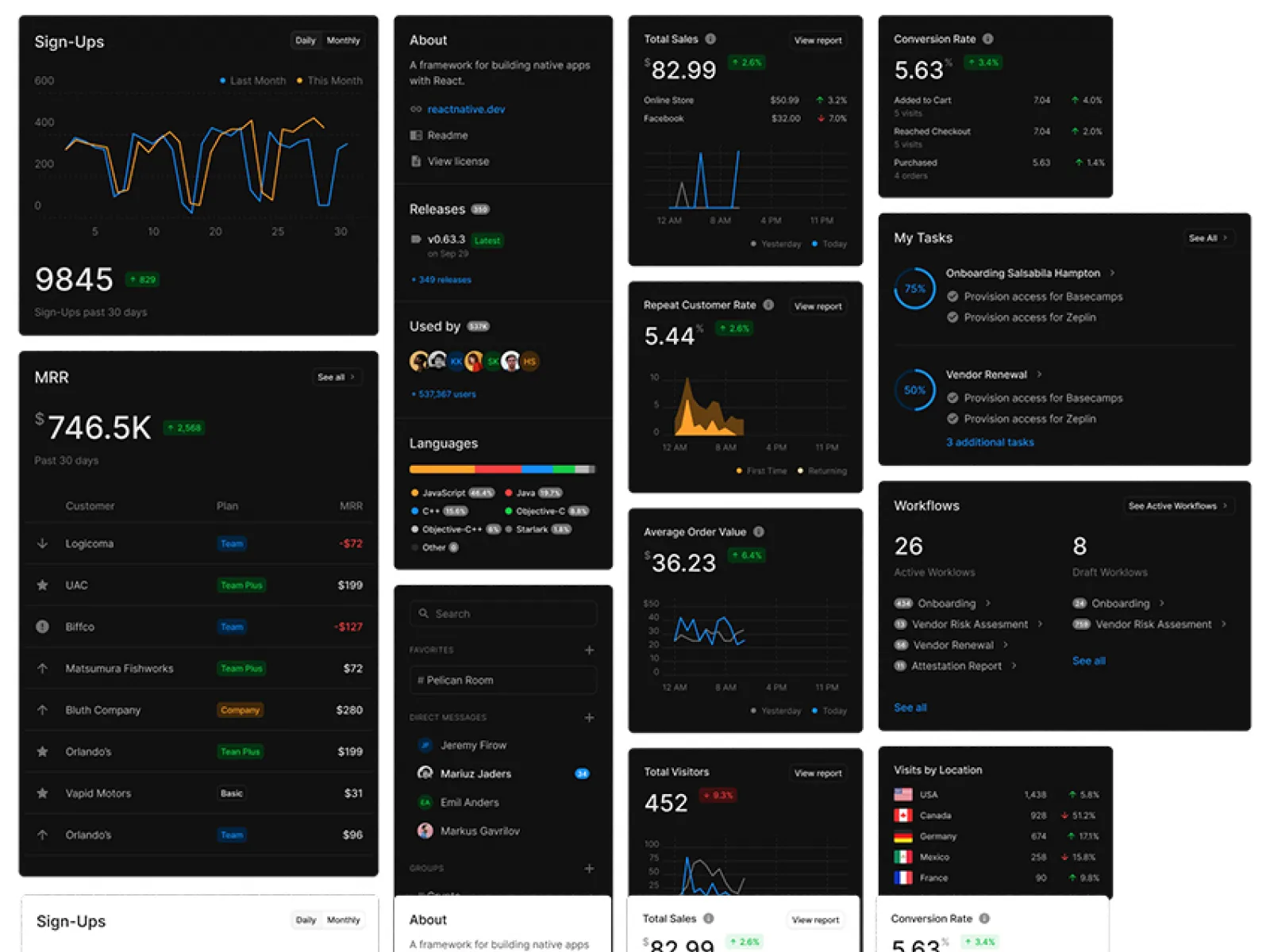 Figma Design System  - Free Figma Template